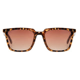 Gafas de sol