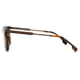 Gafas de sol