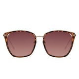 Gafas de sol
