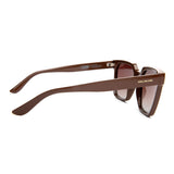 Gafas de sol
