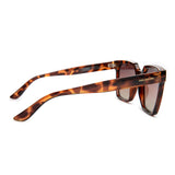 Gafas de sol