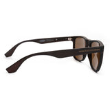 Gafas de sol