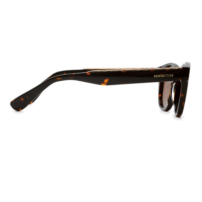 Gafas de sol