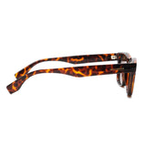 Gafas de sol